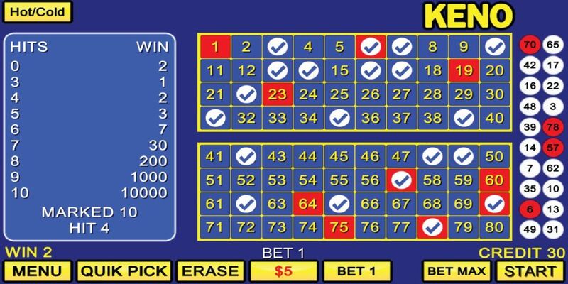 Keno 8xbet - Trò Chơi Xổ Số Với Cơ Hội Trúng Thưởng Lớn