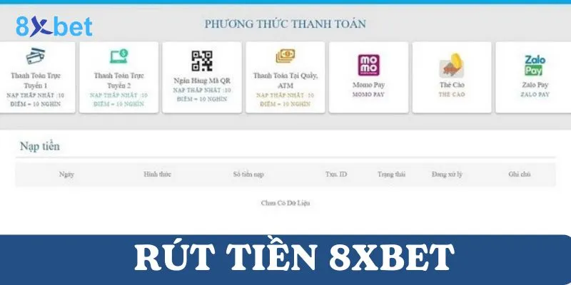 Hạn mức rút tiền 8xbet thay đổi theo từng thời điểm